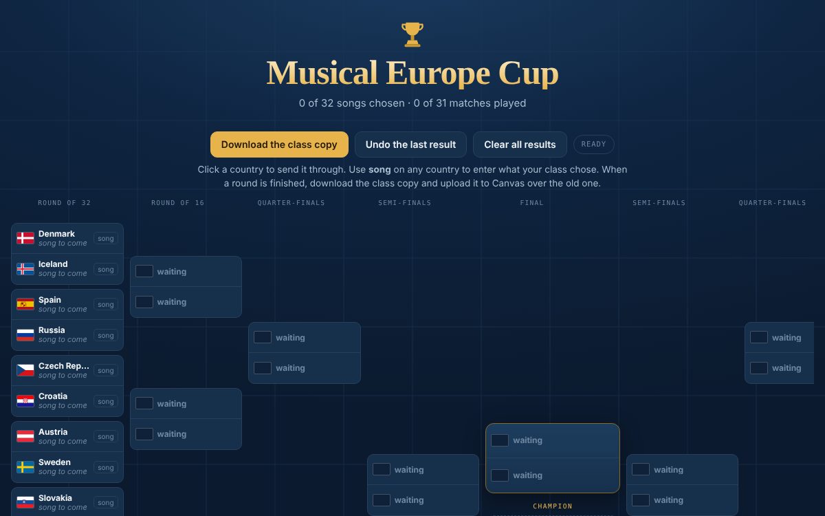 The Musical Europe Cup bracket, with 32 countries on the first round